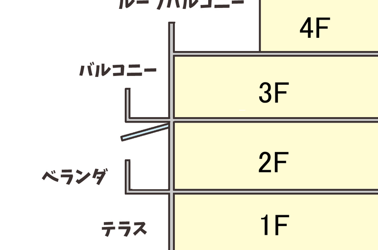 ベランダ１